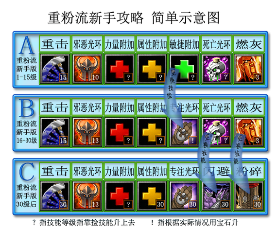 叢林肉搏4.5團(tuán)該干嘛