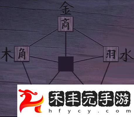 《引魂鈴》第二章通關攻略