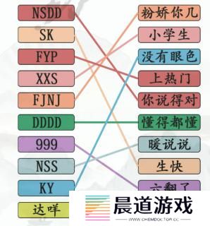 《漢字找茬王》第226關(guān)通關(guān)方法